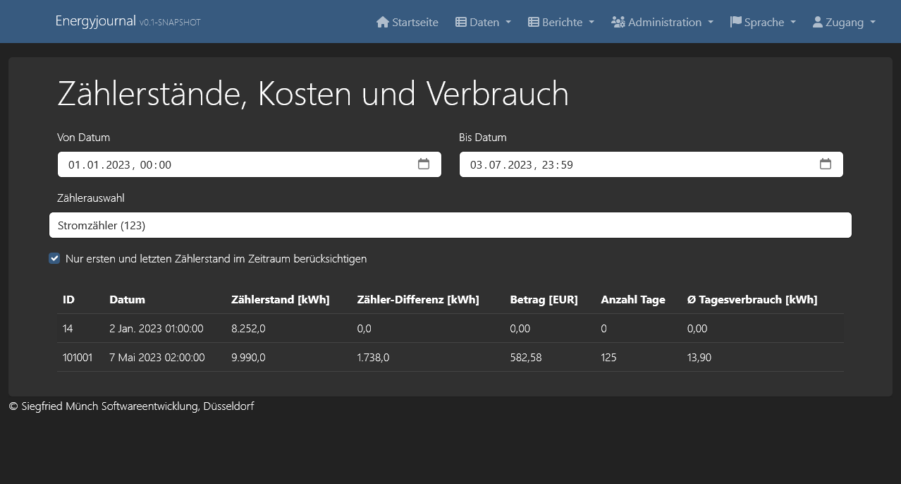 Energy Tracking Journal - Report